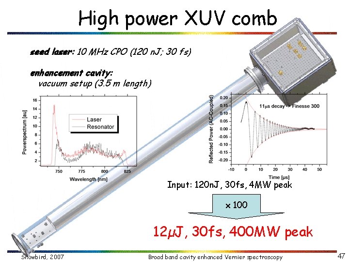 High power XUV comb seed laser: 10 MHz CPO (120 n. J; 30 fs)