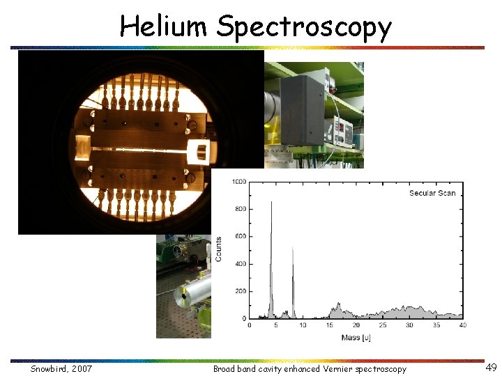 Helium Spectroscopy Snowbird, 2007 Broad band cavity enhanced Vernier spectroscopy 49 