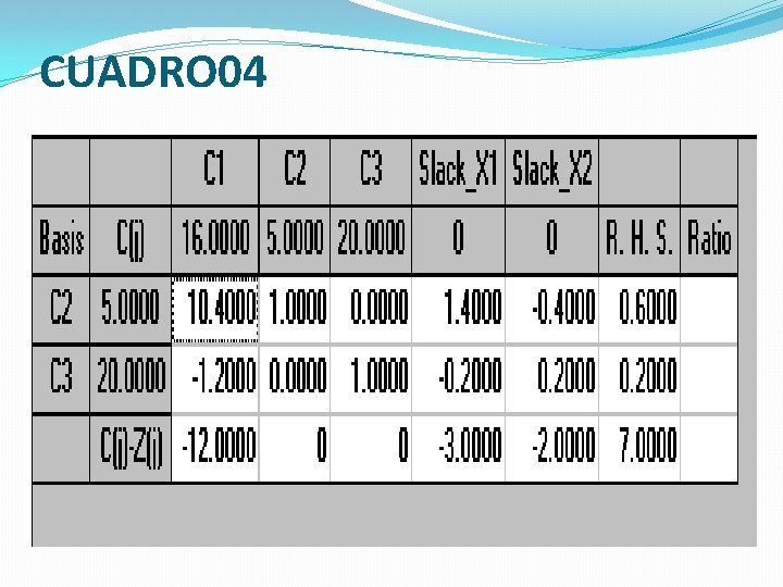 CUADRO 04 