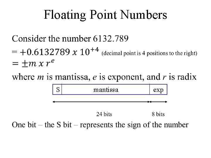 Floating Point Numbers • S mantissa exp 