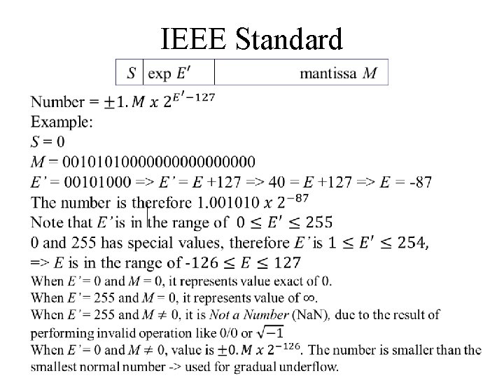 IEEE Standard 