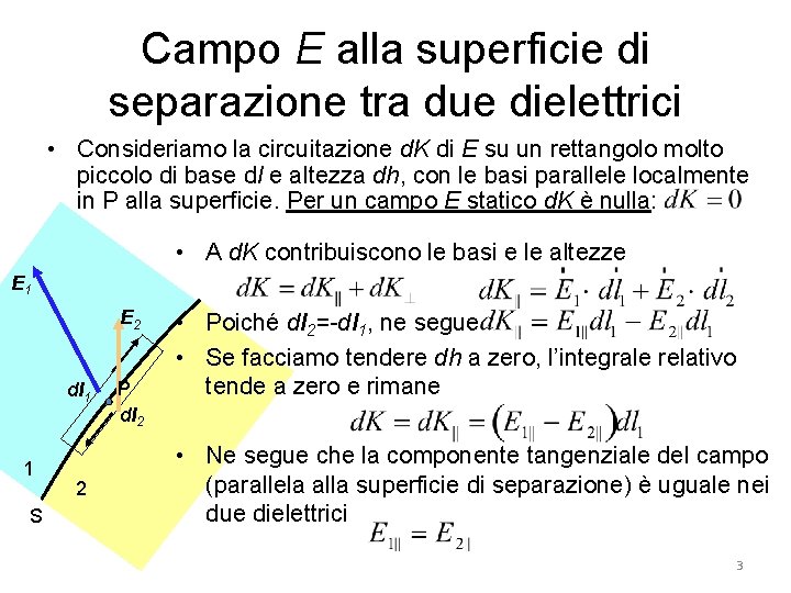 Campo E alla superficie di separazione tra due dielettrici • Consideriamo la circuitazione d.