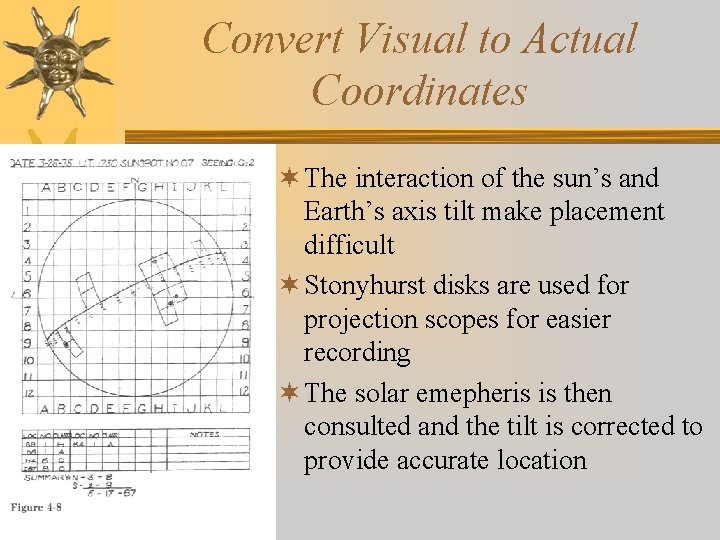 Convert Visual to Actual Coordinates ¬ The interaction of the sun’s and Earth’s axis