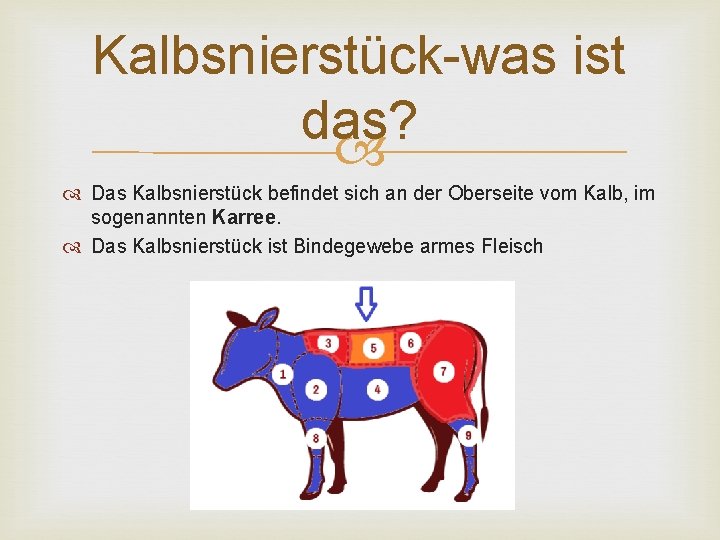 Kalbsnierstück-was ist das? Das Kalbsnierstück befindet sich an der Oberseite vom Kalb, im sogenannten