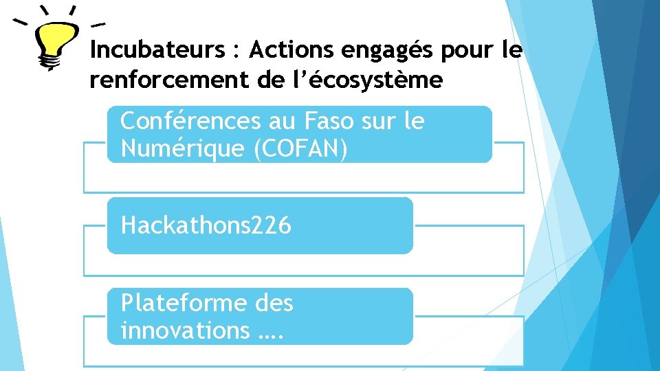 Incubateurs : Actions engagés pour le renforcement de l’écosystème Conférences au Faso sur le