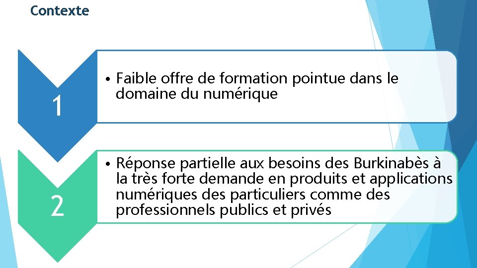Contexte 1 2 • Faible offre de formation pointue dans le domaine du numérique