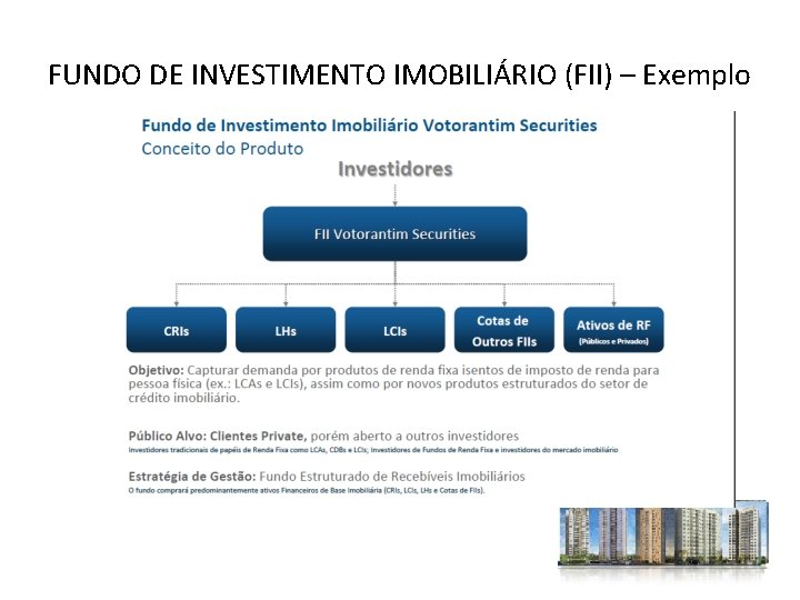 FUNDO DE INVESTIMENTO IMOBILIÁRIO (FII) – Exemplo 