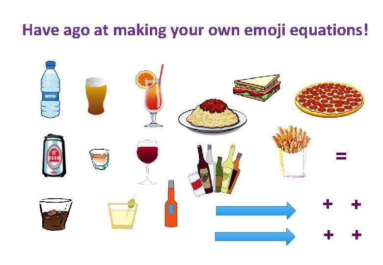 Have ago at making your own emoji equations! = + + 