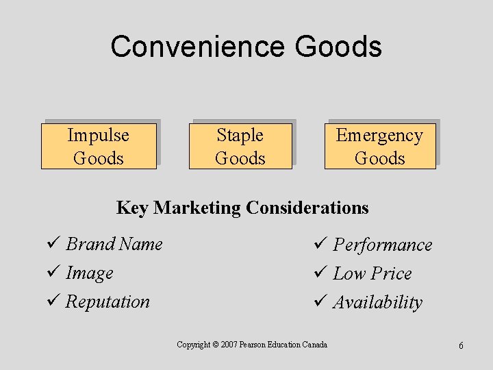 Convenience Goods Impulse Goods Staple Goods Emergency Goods Key Marketing Considerations ü Brand Name