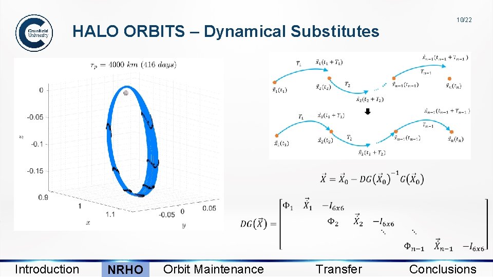 HALO ORBITS – Dynamical Substitutes 10/22 Introduction NRHO Orbit Maintenance Transfer Conclusions 