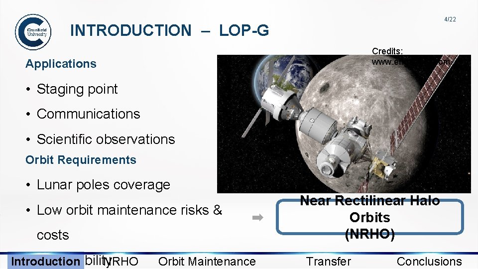 4/22 INTRODUCTION – LOP-G Credits: www. engadget. com Applications • Staging point • Communications