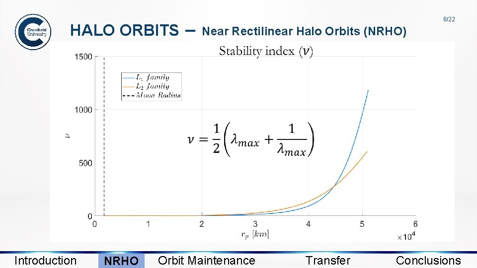 HALO ORBITS – 8/22 Near Rectilinear Halo Orbits (NRHO) Introduction NRHO Orbit Maintenance Transfer