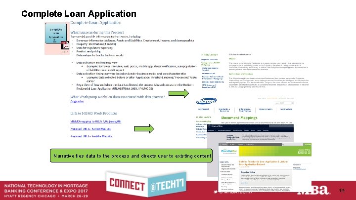 Complete Loan Application Narrative ties data to the process and directs user to existing
