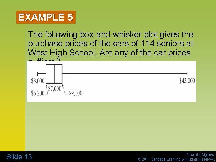 EXAMPLE 5 The following box-and-whisker plot gives the purchase prices of the cars of