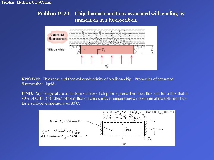 Problem: Electronic Chip Cooling Problem 10. 23: Chip thermal conditions associated with cooling by