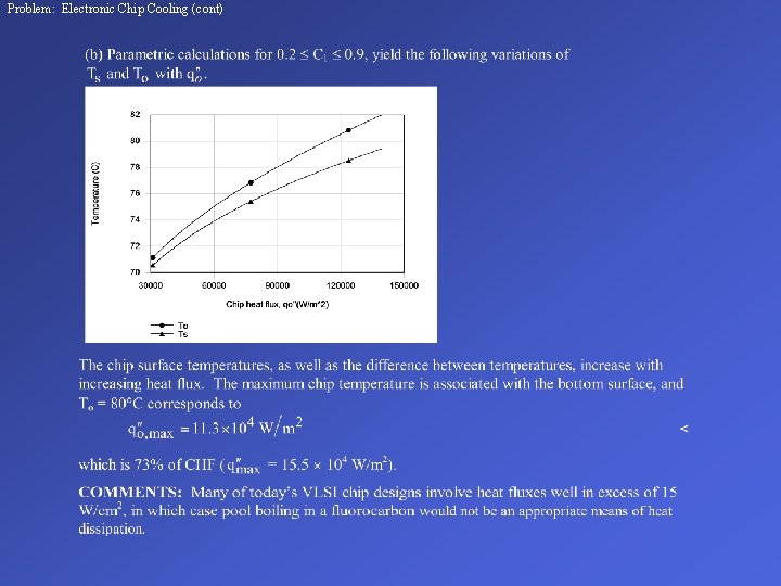 Problem: Electronic Chip Cooling (cont) 