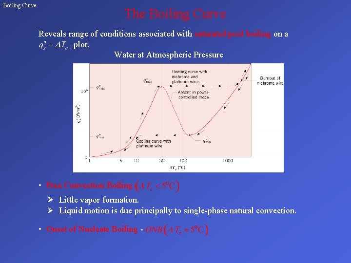 Boiling Curve The Boiling Curve Reveals range of conditions associated with saturated pool boiling