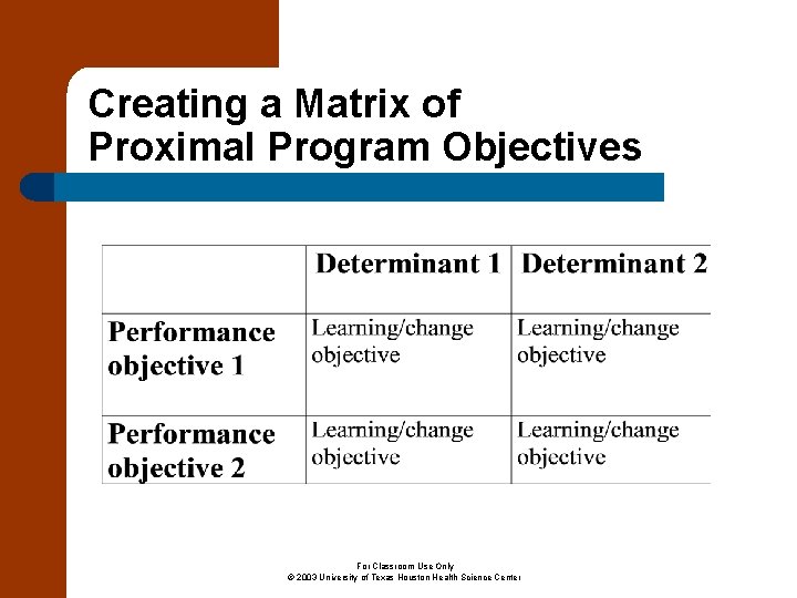 Creating a Matrix of Proximal Program Objectives For Classroom Use Only © 2003 University