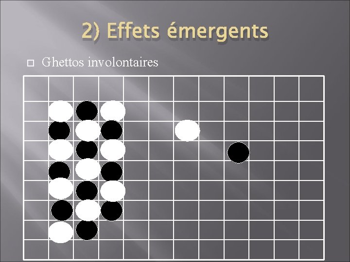 2) Effets émergents Ghettos involontaires 