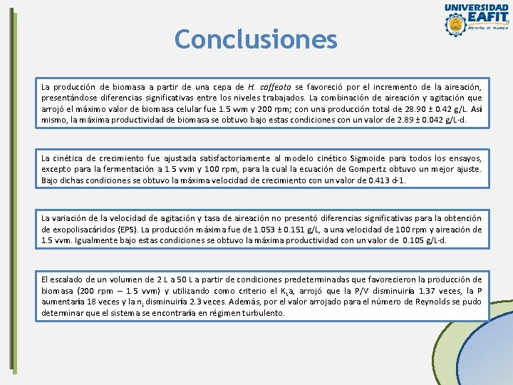 Conclusiones La producción de biomasa a partir de una cepa de H. coffeata se