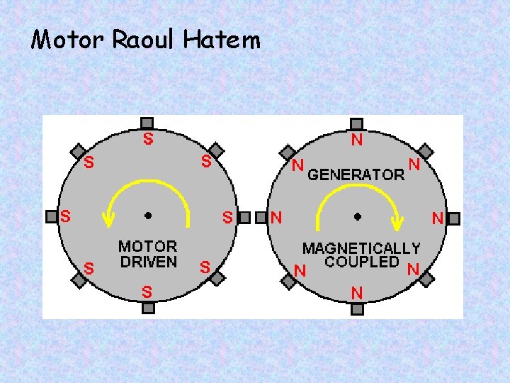 Motor Raoul Hatem 