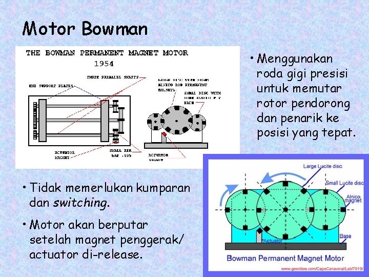Motor Bowman • Menggunakan roda gigi presisi untuk memutar rotor pendorong dan penarik ke