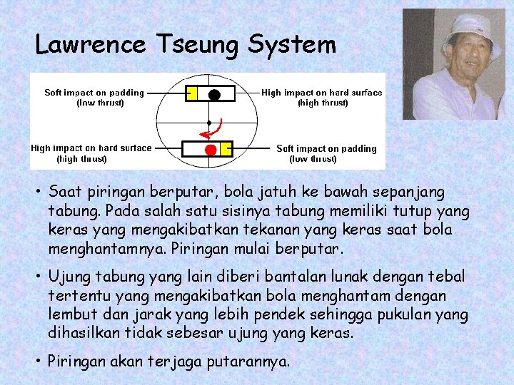 Lawrence Tseung System • Saat piringan berputar, bola jatuh ke bawah sepanjang tabung. Pada