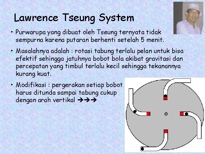 Lawrence Tseung System • Purwarupa yang dibuat oleh Tseung ternyata tidak sempurna karena putaran