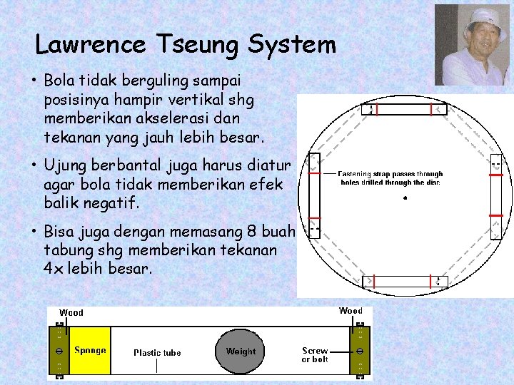 Lawrence Tseung System • Bola tidak berguling sampai posisinya hampir vertikal shg memberikan akselerasi