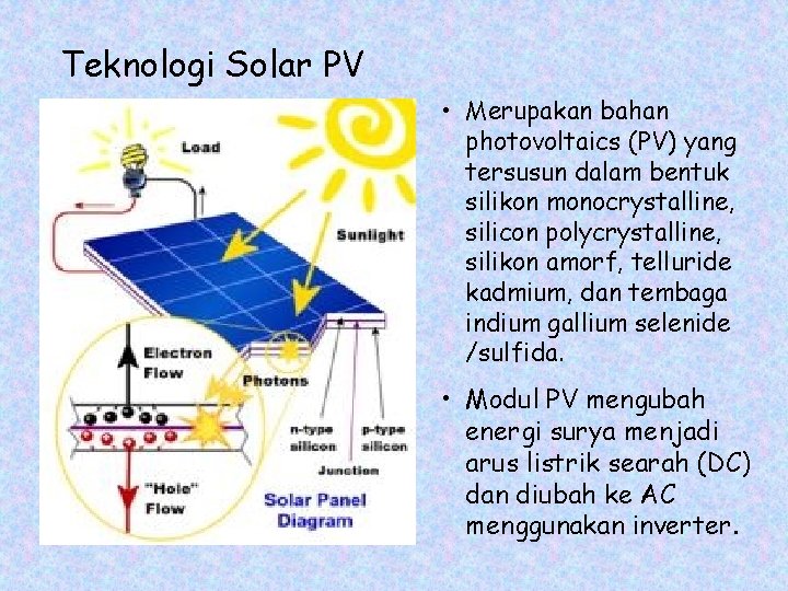 Teknologi Solar PV • Merupakan bahan photovoltaics (PV) yang tersusun dalam bentuk silikon monocrystalline,