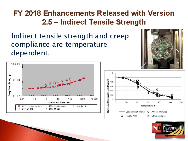 FY 2018 Enhancements Released with Version 2. 5 – Indirect Tensile Strength Indirect tensile