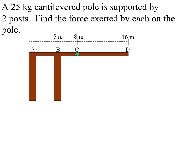 A 25 kg cantilevered pole is supported by 2 posts. Find the force exerted