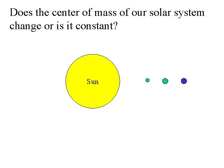 Does the center of mass of our solar system change or is it constant?