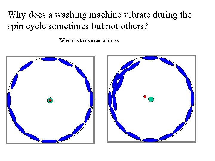 Why does a washing machine vibrate during the spin cycle sometimes but not others?