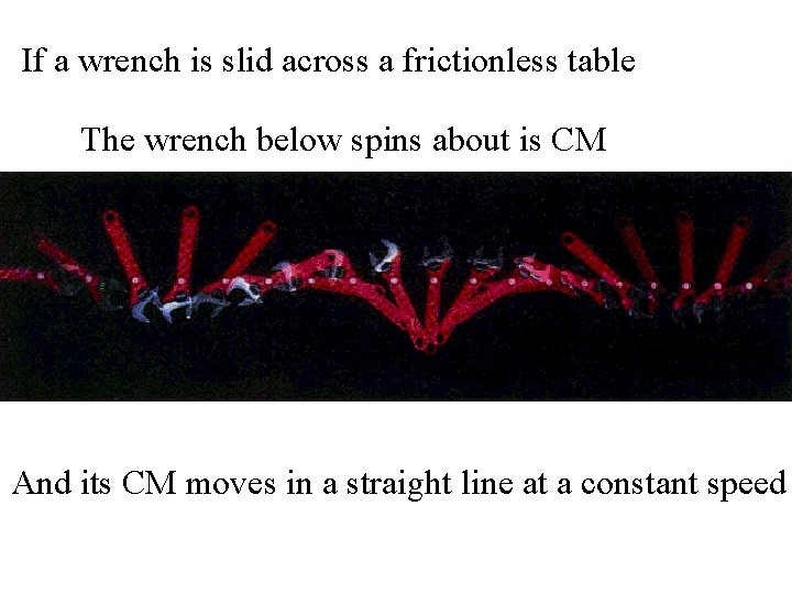 If a wrench is slid across a frictionless table The wrench below spins about