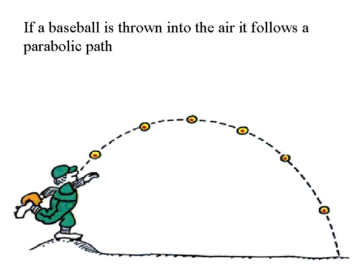 If a baseball is thrown into the air it follows a parabolic path 