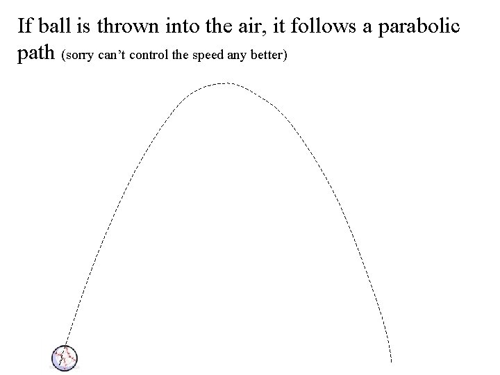 If ball is thrown into the air, it follows a parabolic path (sorry can’t