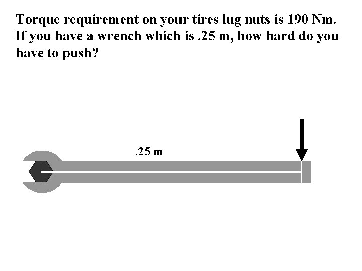 Torque requirement on your tires lug nuts is 190 Nm. If you have a