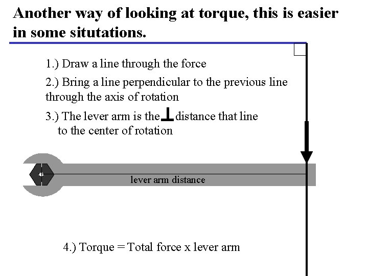 Another way of looking at torque, this is easier in some situtations. 1. )