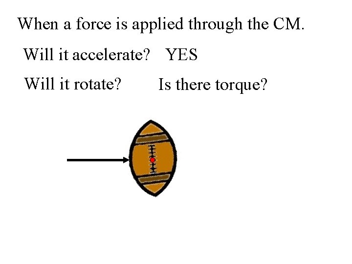 When a force is applied through the CM. Will it accelerate? YES Will it