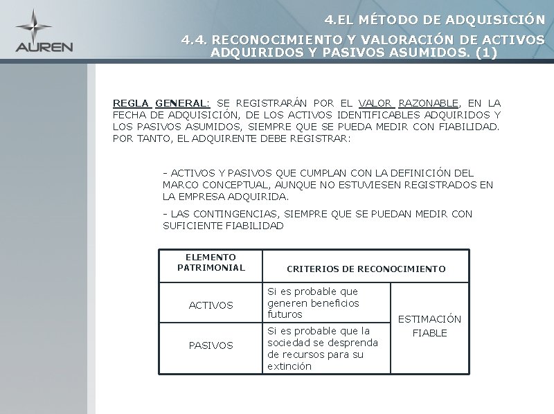 4. EL MÉTODO DE ADQUISICIÓN 4. 4. RECONOCIMIENTO Y VALORACIÓN DE ACTIVOS ADQUIRIDOS Y