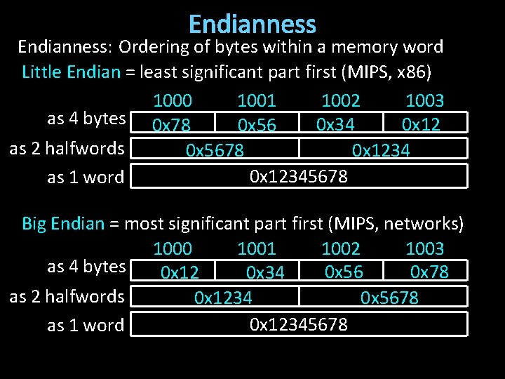 Endianness: Ordering of bytes within a memory word Little Endian = least significant part