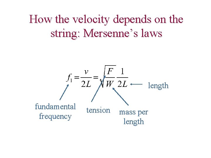 How the velocity depends on the string: Mersenne’s laws length fundamental frequency tension mass