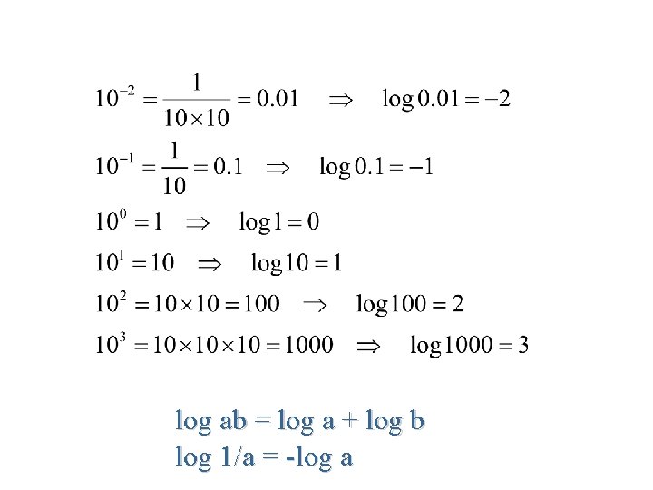 log ab = log a + log b log 1/a = -log a 