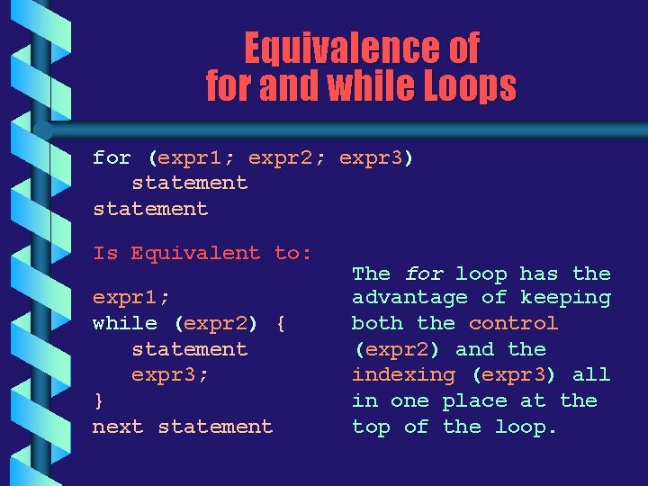 Equivalence of for and while Loops for (expr 1; expr 2; expr 3) statement Equivalence of for and while Loops for (expr 1; expr 2; expr 3) statement
