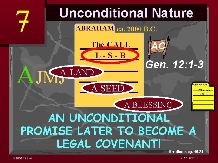 7 Unconditional Nature ABRAHAM ca. 2000 B. C. ABRAHAM AJMJ The CALL L-S-B A