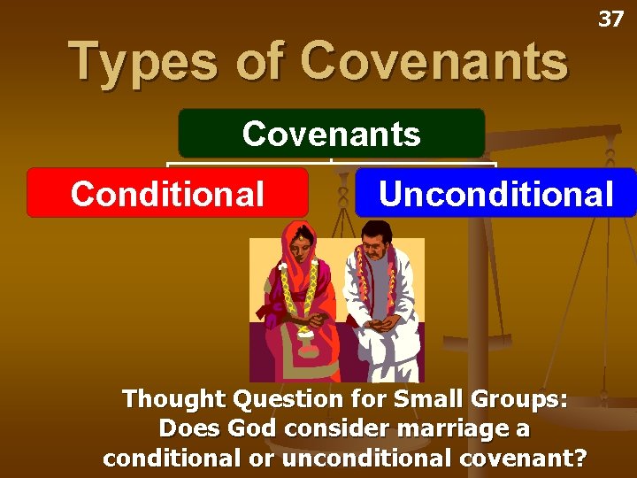 Types of Covenants 37 Covenants Conditional Unconditional Thought Question for Small Groups: Does God