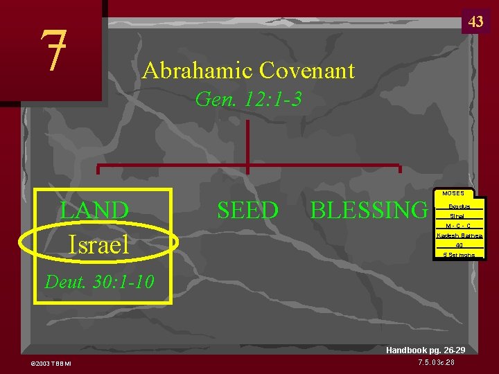 7 43 Abrahamic Covenant Gen. 12: 1 -3 LAND Israel SEED BLESSING MOSES Exodus