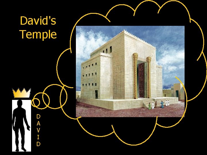 David's Temple D A V I D 