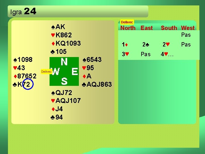 Igra 24 Delivec ♠ AK ♥ K 862 ♦ KQ 1093 ♣ 105 ♠